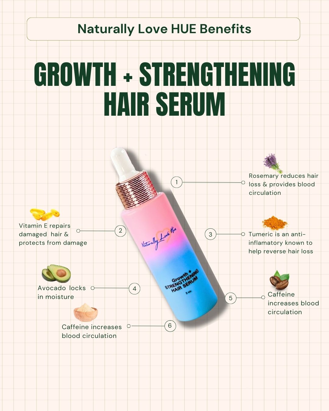 Sample-Growth+ Strengthening  Hair Serum