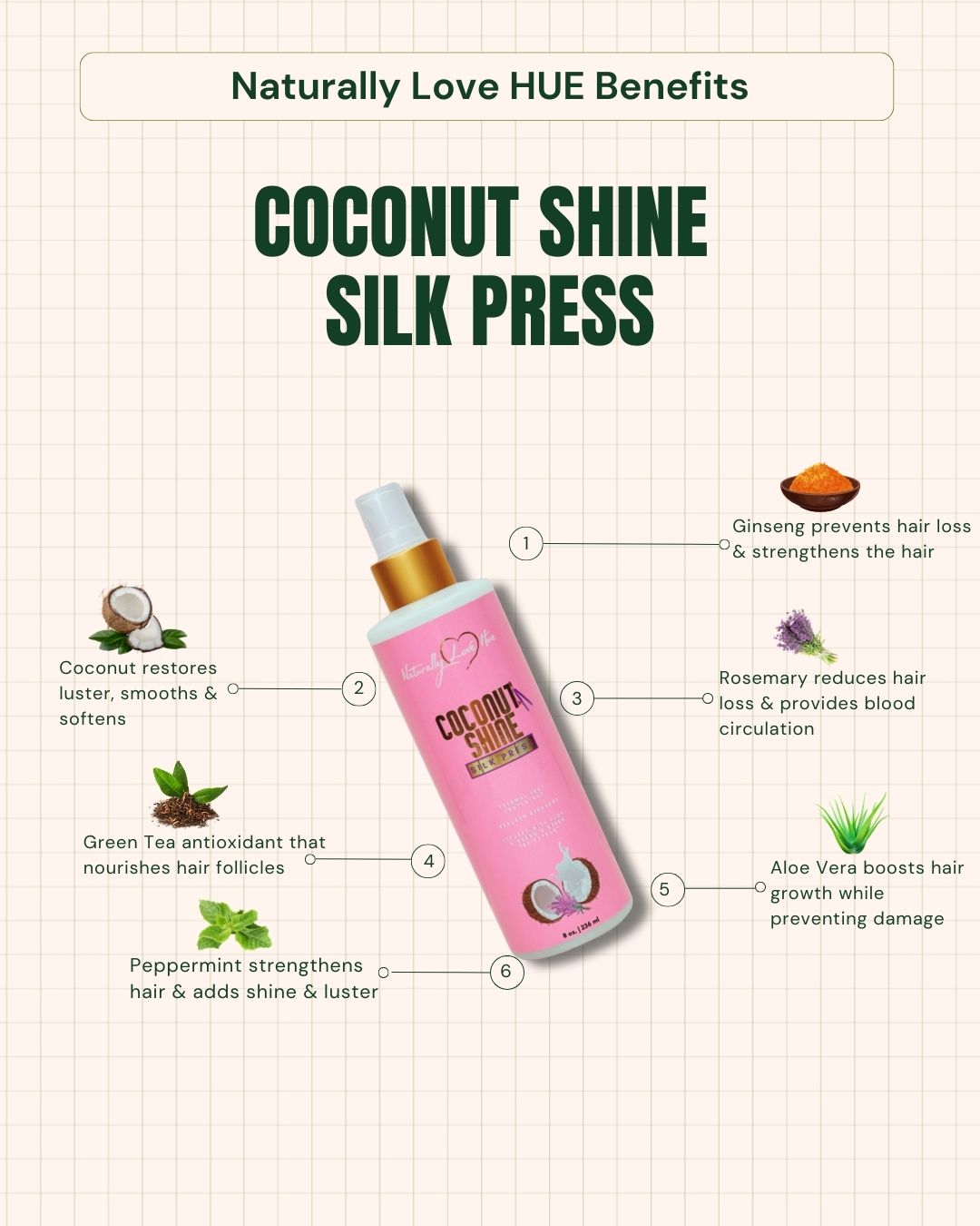 Coconut Shine  Silk Press