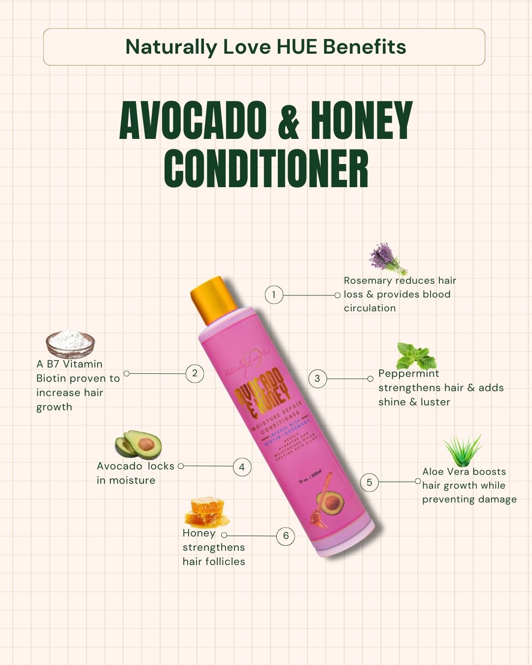 Avocado and Honey Moisture Repair Conditioner