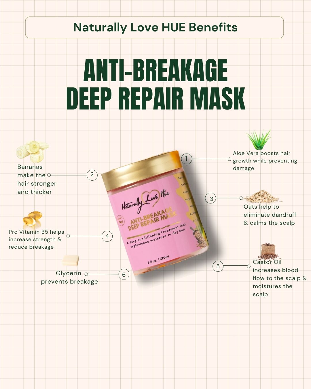 Anti-Breakage Deep Repair Mask