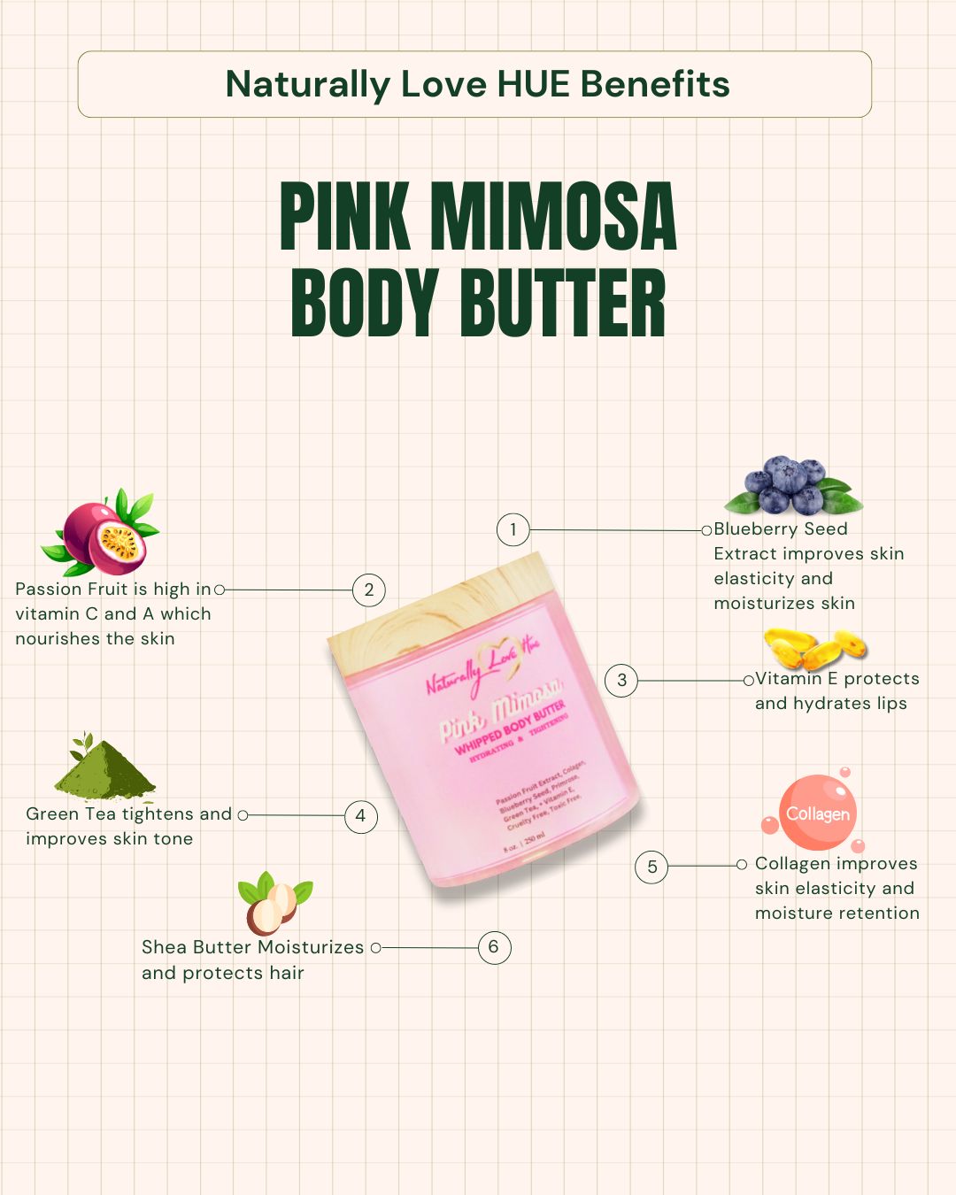 Pink Mimosa Whipped Body Butter