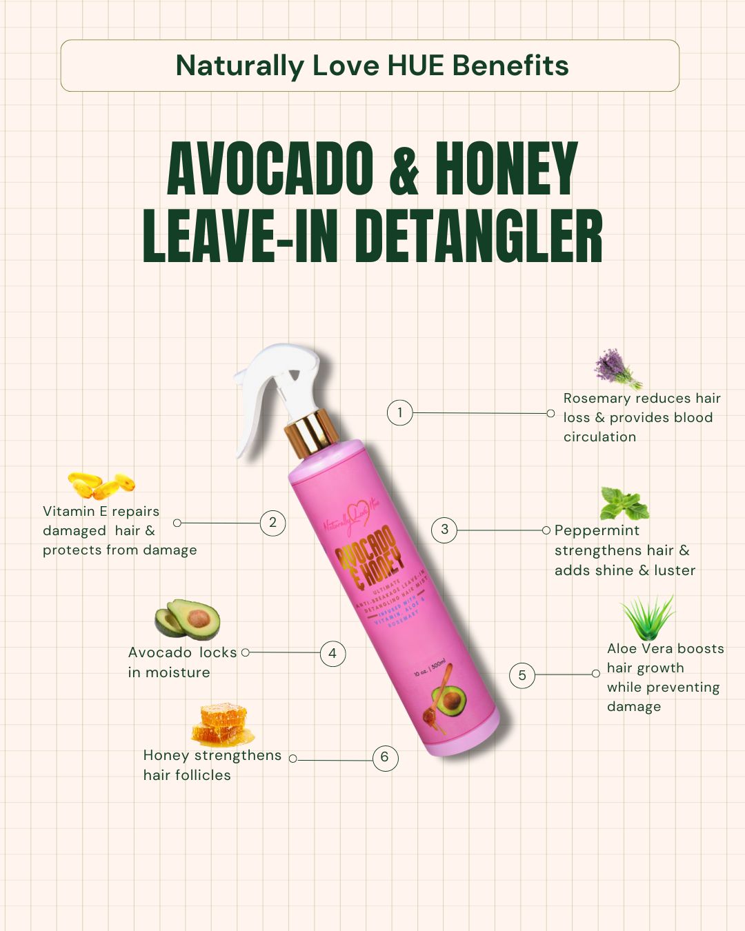 Avocado and Honey Anti-Breakage  Leave-In Detangling Hair Mist