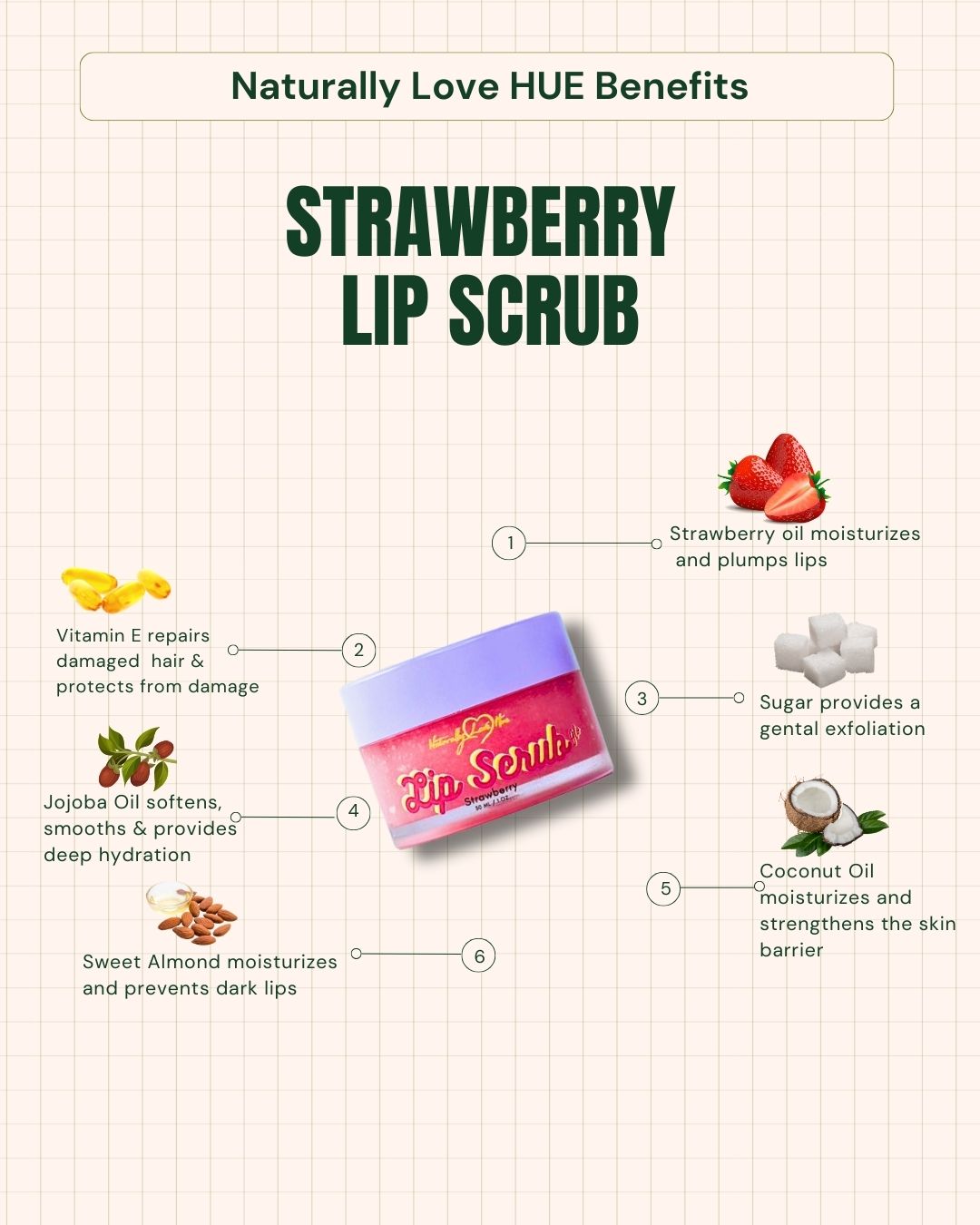 Strawberry Glo 4-Piece Lip Scrub Set